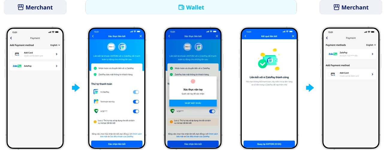 再探 Zalo 软件的实用技巧